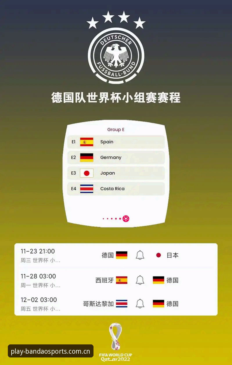 德国队世界杯大名单出炉，半岛体育平台观赛必备知识