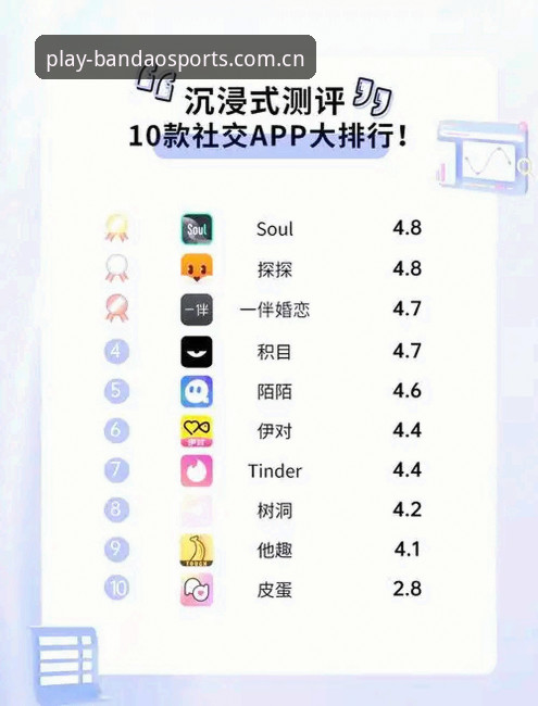半岛体育平台APP安卓版全面评测：从下载体验到实战测试，告诉你值不值得装